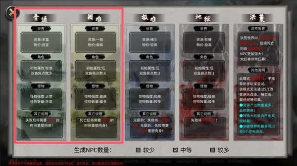 鬼谷八荒新手保姆级教程