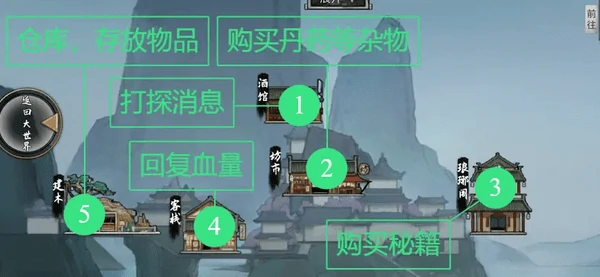 鬼谷八荒新手保姆级教程