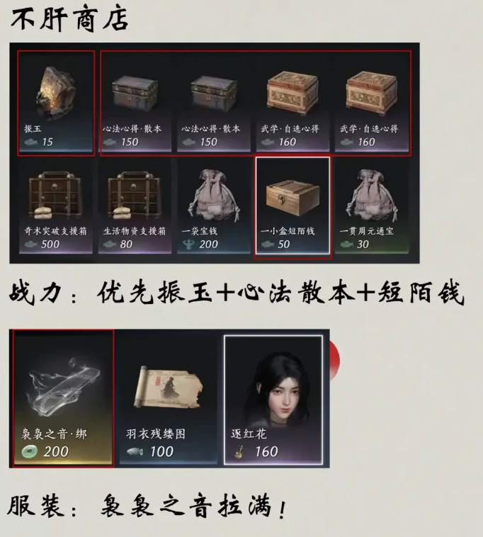 燕云十六声每周商店物品购买攻略