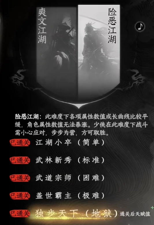 下一站江湖2开局攻略