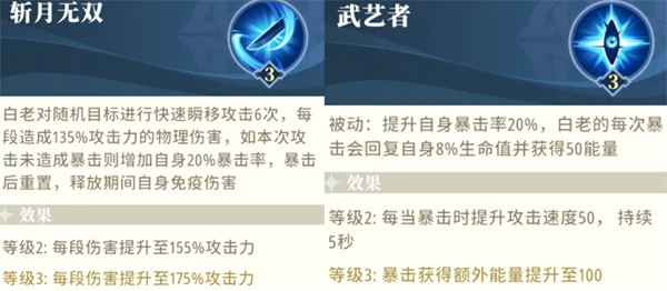 关于我转生变成史莱姆这档事新世界手游前期角色推荐