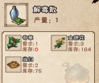 烟雨江湖丹药配方大全2025最新