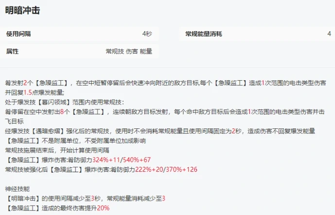 尘白禁区肴-夜天光角色解析攻略