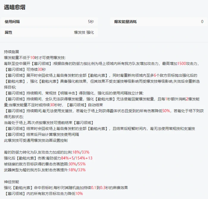 尘白禁区肴-夜天光角色解析攻略