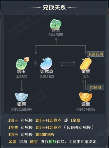 灵兽大冒险经济系统攻略大全