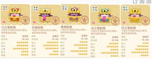 摩尔庄园怪物分布图