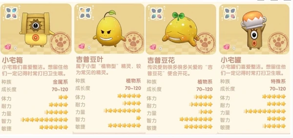 摩尔庄园怪物分布图