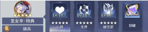 异世界的城主大人世界boss阵容怎样搭配