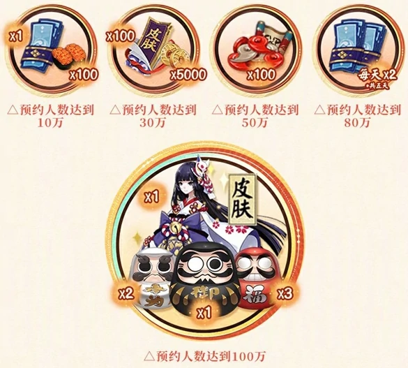 阴阳师5月嘉年华福利活动有哪些