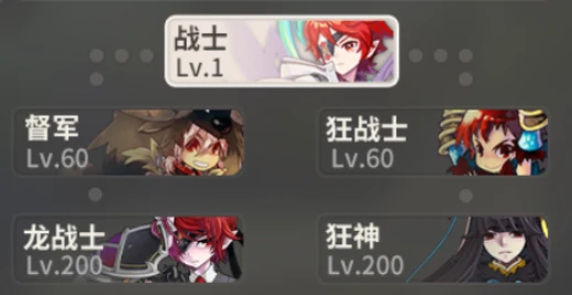 彩虹橙职业详情介绍