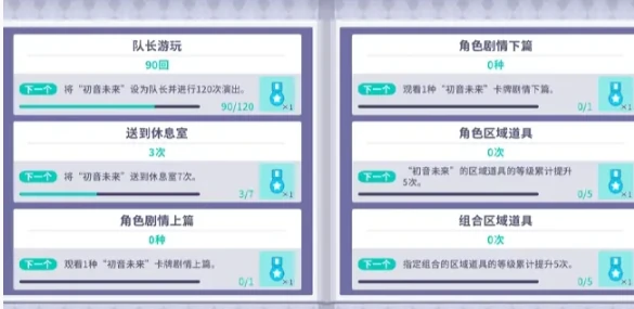 初音未来缤纷舞台水晶角色怎样提升等级