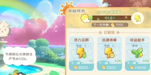 碳碳岛环境指数提升方法