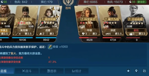 世界启元克制肉奶队攻略