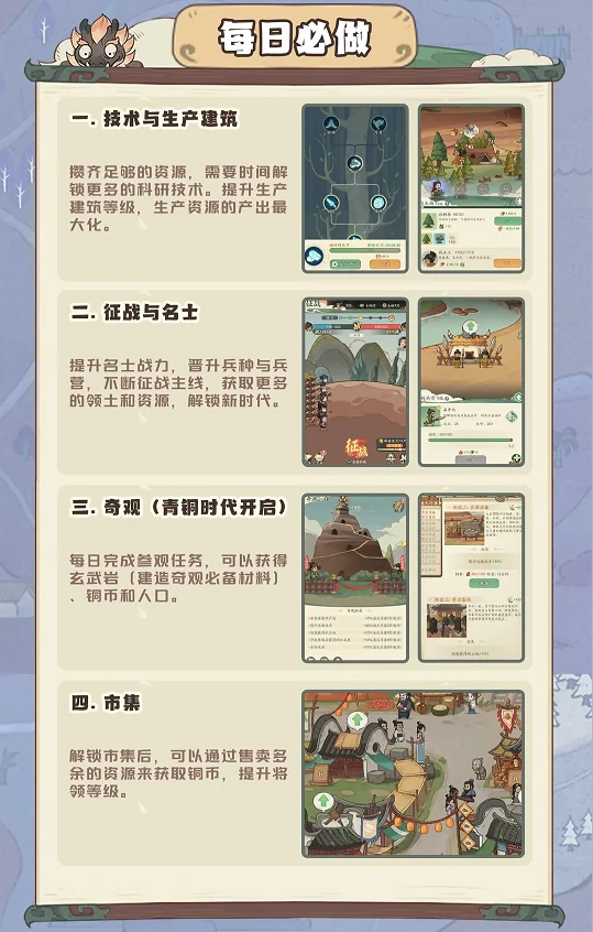 时光大爆炸新手攻略一图流