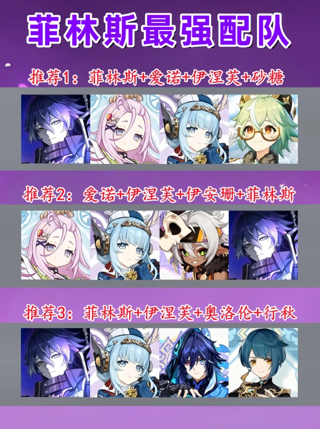 原神菲林斯材料武器圣遗物配队培养攻略