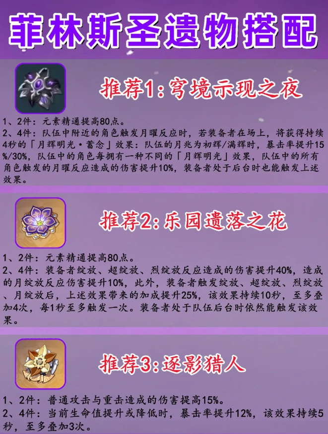 原神菲林斯材料武器圣遗物配队培养攻略