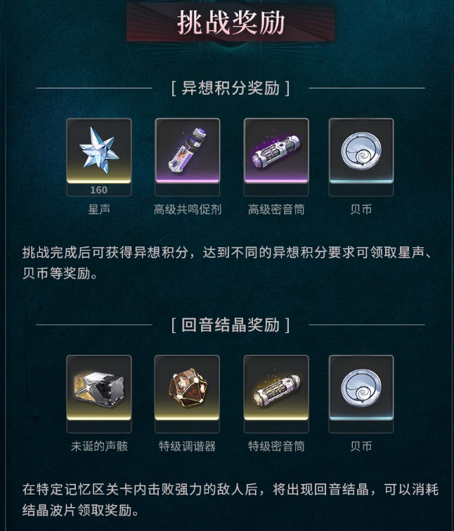 鸣潮千道门扉的异想玩法攻略