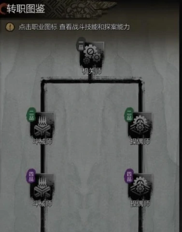 神探诡事录职业怎么转职