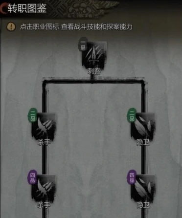 神探诡事录职业怎么转职