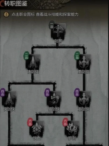 神探诡事录职业怎么转职