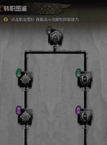 神探诡事录职业怎么转职