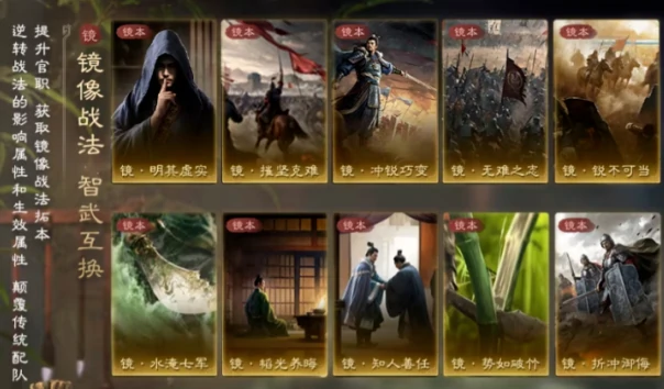 三国谋定天下s7镜像战法有哪些