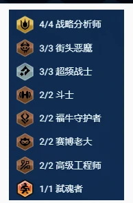 金铲铲之战s14战略95阵容搭配