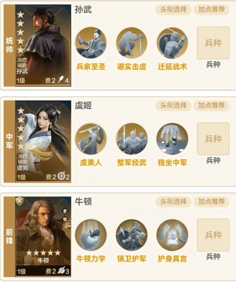 世界启元S5赛季新英雄强力阵容推荐