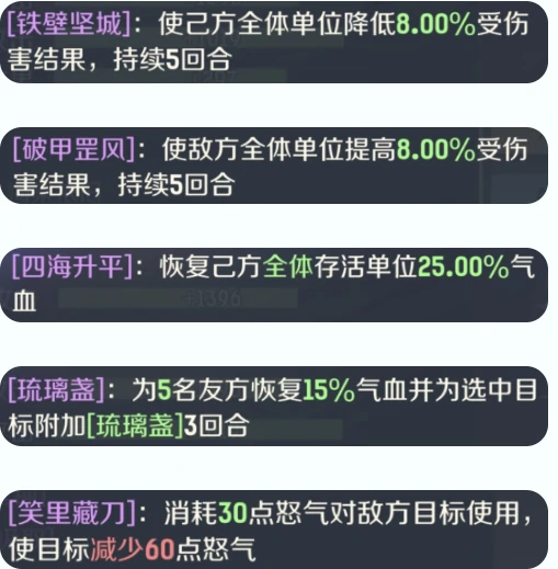 灵兽大冒险攻略大全盘丝篇