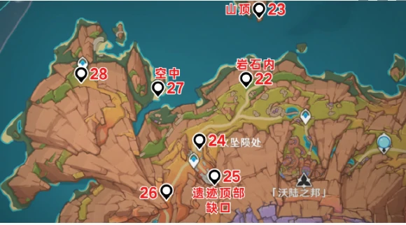 原神5.5火神瞳位置大全