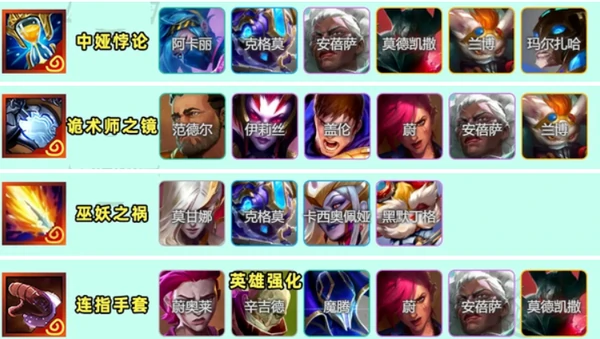 金铲铲之战S13奥恩神器搭配推荐