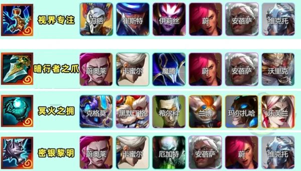 金铲铲之战S13奥恩神器搭配推荐