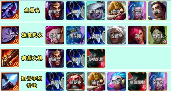 金铲铲之战S13奥恩神器搭配推荐