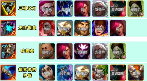 金铲铲之战S13奥恩神器搭配推荐