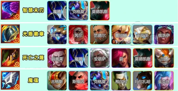 金铲铲之战S13奥恩神器搭配推荐