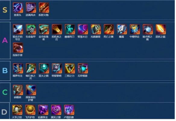 金铲铲之战S13奥恩神器搭配推荐