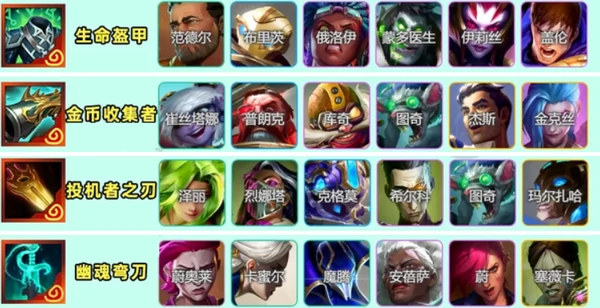 金铲铲之战S13奥恩神器搭配推荐