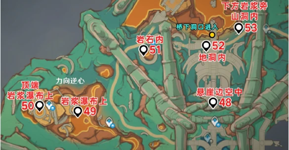 原神5.5火神瞳位置大全