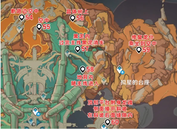 原神5.5火神瞳位置大全