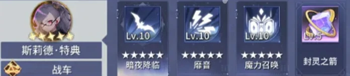 异世界的城主大人米娅爆发输出队阵容搭配