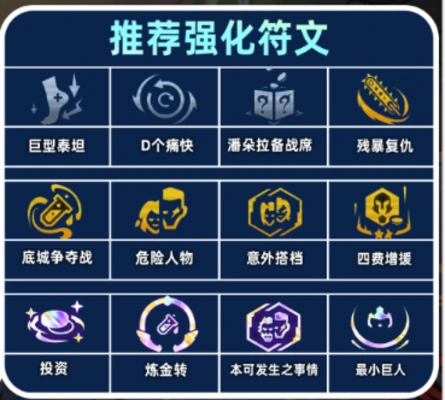 金铲铲之战S13炼金九五一图流攻略