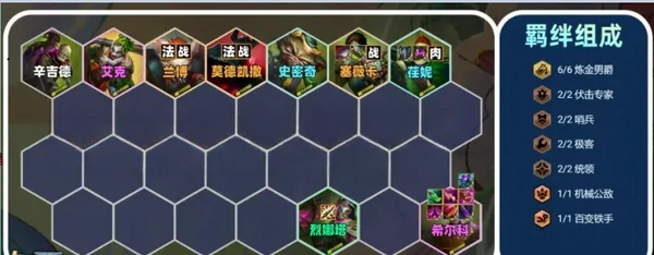 金铲铲之战S13炼金九五一图流攻略