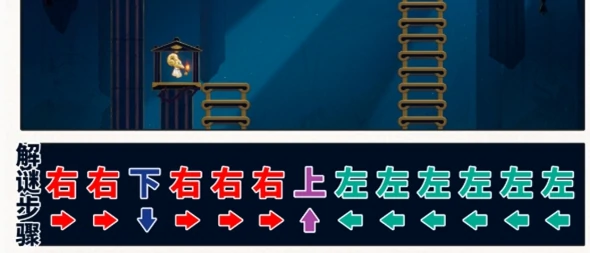 崩坏星穹铁道浴血战端宝箱位置大全