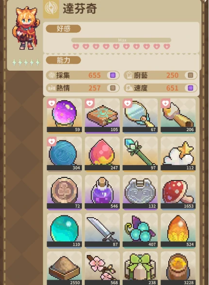 非日常邂逅故事好感度怎么提升