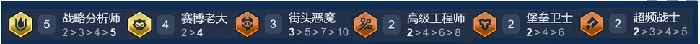 金铲铲之战s14赛博分析师阵容搭配推荐