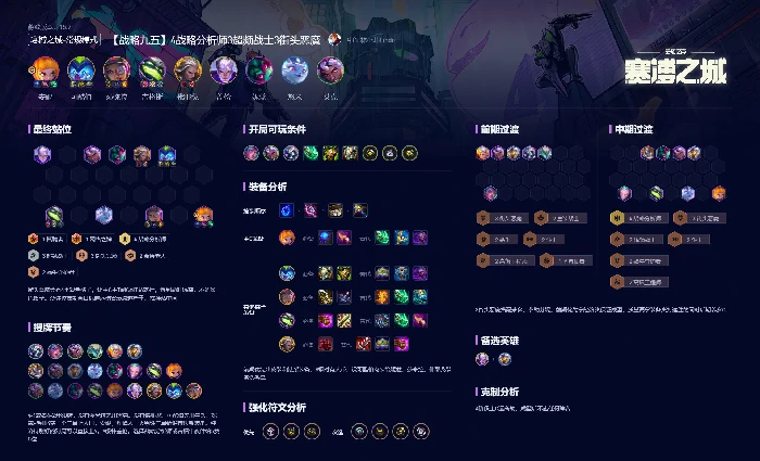 云顶之弈s14阵容推荐最新(附阵容码)