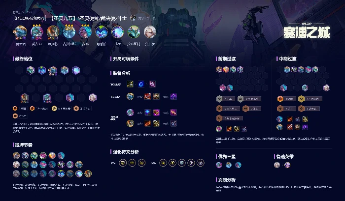 云顶之弈s14阵容推荐最新(附阵容码)