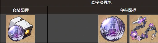 崩坏星穹铁道遐蝶遗器推荐