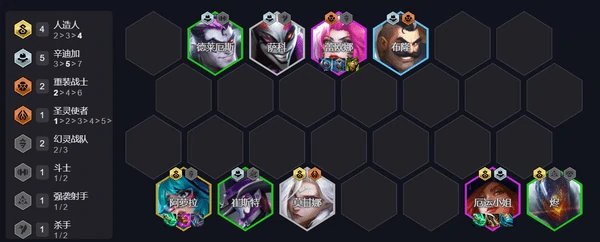 云顶之弈s14辛迪加女枪阵容攻略