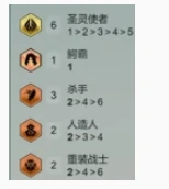 金铲铲之战s14圣灵劫阵容推荐